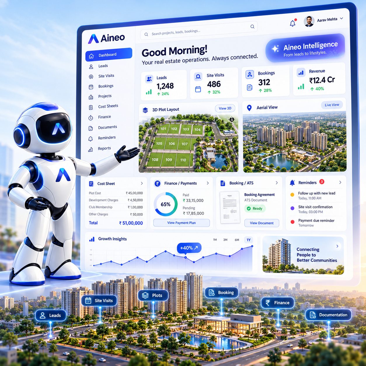 aineo real estate dashboard: leads, site visits, bookings, plot layout, payments and reminders